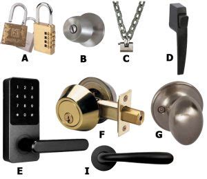 unfite lock|Iba pa.